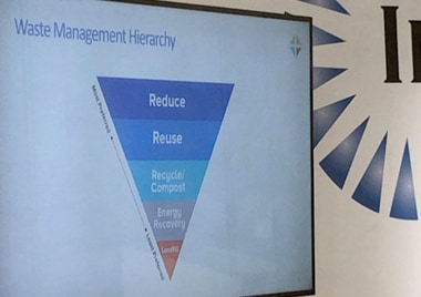 「Sustainability and the Circular Economy」プレゼンの1カット