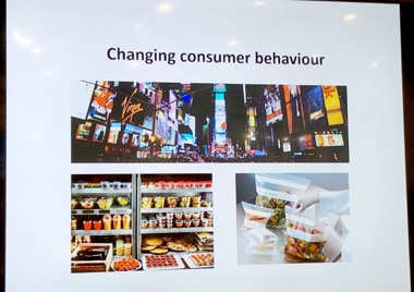 「Global Packaging Challenges to Achieve Sustainability」プレゼンの1カット