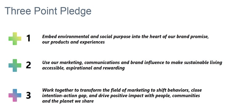 Three Point Pledge