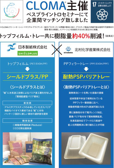 図4：機能紙のプラスチック代替使用例